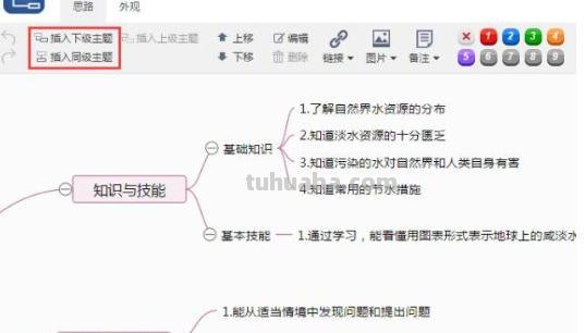 电缆思维导图怎么画 思维导图怎么绘制? 电缆思维导图怎么画 思维导图怎么绘制?