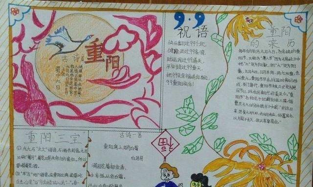 什么是重阳节手抄报 重阳节的手抄报资料？