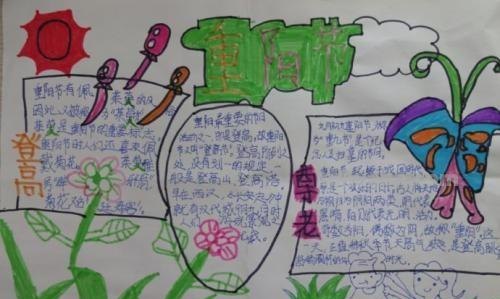 什么是重阳节手抄报 重阳节的手抄报资料？