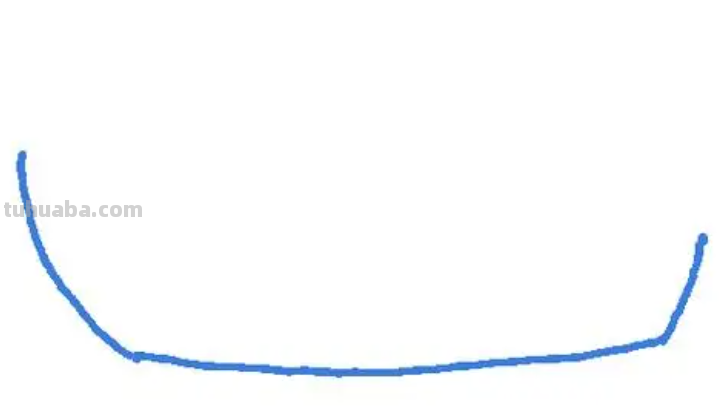 画轮船的步骤 画轮船的简笔画