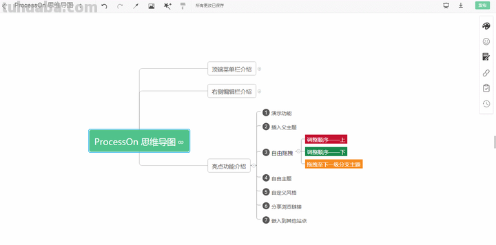 学会做思维导图,学习干活不抓瞎! 学会做思维导图,学习干活不抓瞎!