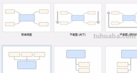 怎么建立代码思维导图 思维导图怎么绘制? 怎么建立代码思维导图 思维导图怎么绘制?