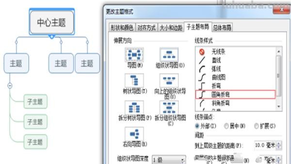 枯树思维导图怎么画 如何画树状思维导图? 枯树思维导图怎么画 如何画树状思维导图?
