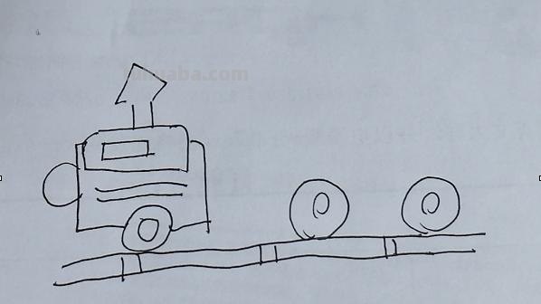 简笔画火车怎么画 怎样画火车简单的小火车? 简笔画火车怎么画 怎样画火车简单的小火车?