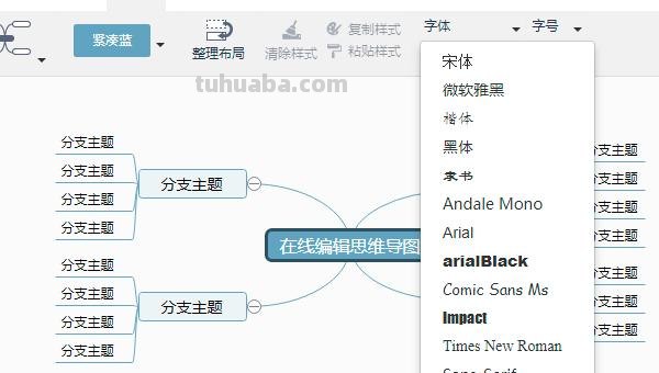 旌阳区思维导图怎么画 如何画思维导图? 旌阳区思维导图怎么画 如何画思维导图?
