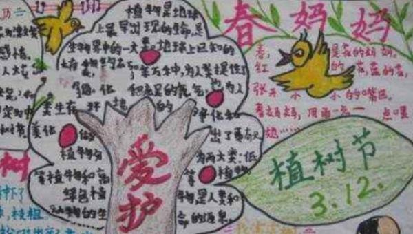 植树节的手抄报怎么画人物 植树节手抄报怎样画？