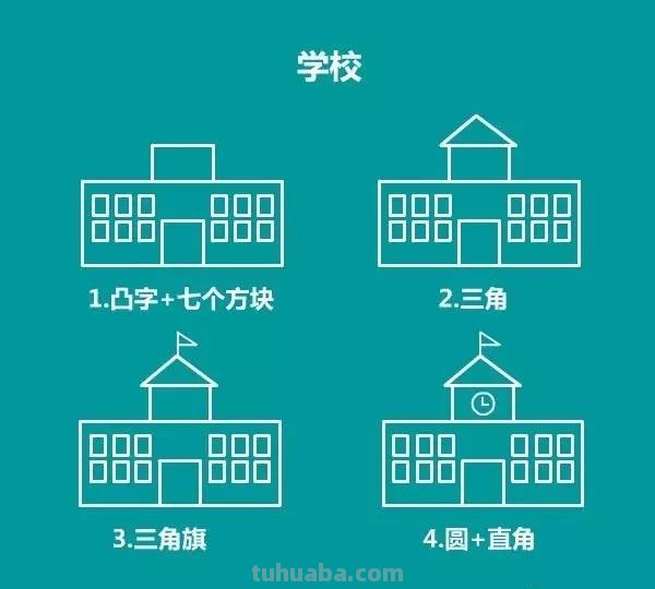 懒人如何瞬间获得建筑简笔画技能