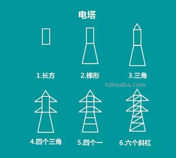 懒人如何瞬间获得建筑简笔画技能