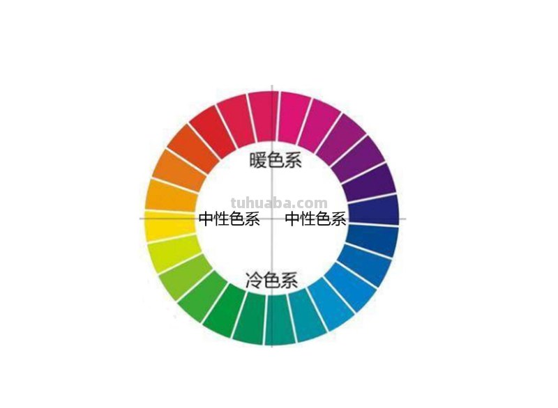 色彩，还有这些你想不到的规律