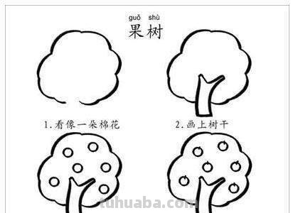 不会画画怎么办?