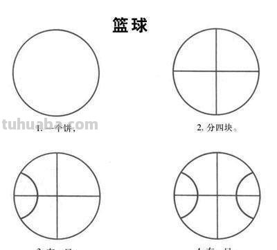 不会画画怎么办?