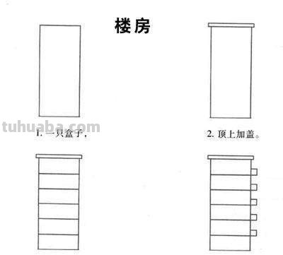 不会画画怎么办?