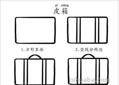 不会画画怎么办?