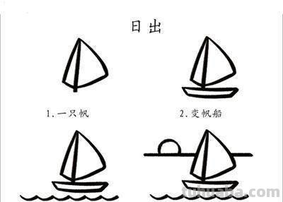 不会画画怎么办?