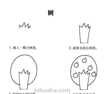 不会画画怎么办?