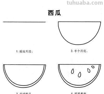 不会画画怎么办?