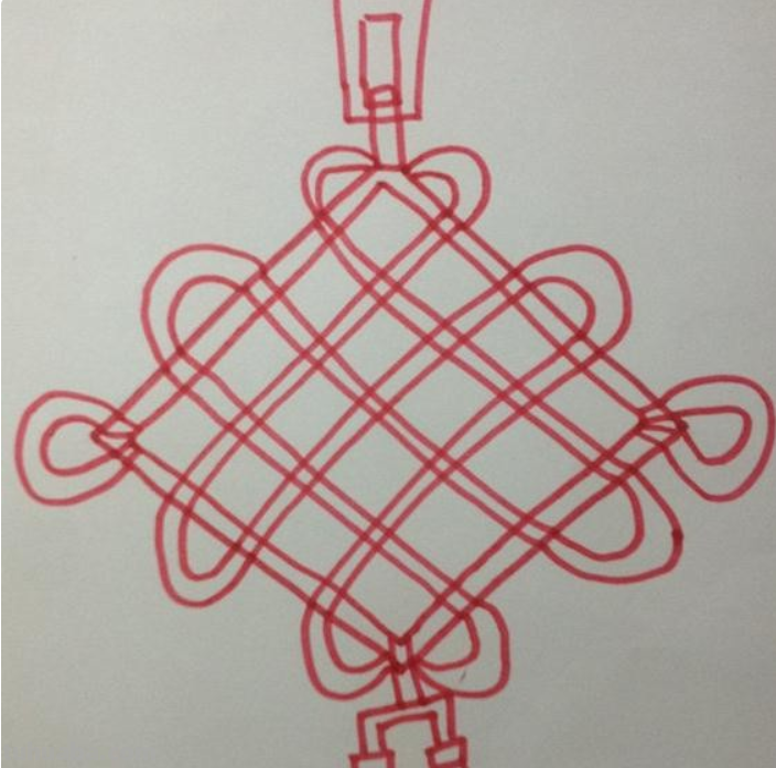 求中国结简笔画的画法! 求中国结简笔画的画法!