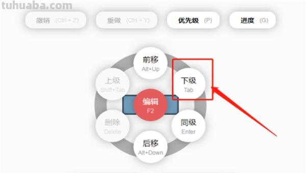 java怎么构建思维导图 如何制作思维导图? java怎么构建思维导图 如何制作思维导图?