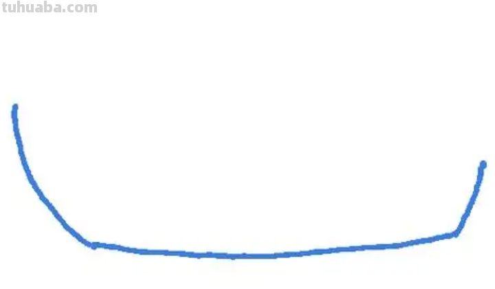 轮船怎么画漂亮又简单