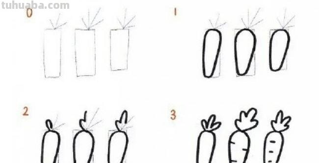 简单有趣的简笔画教程，分分钟画一个小食物