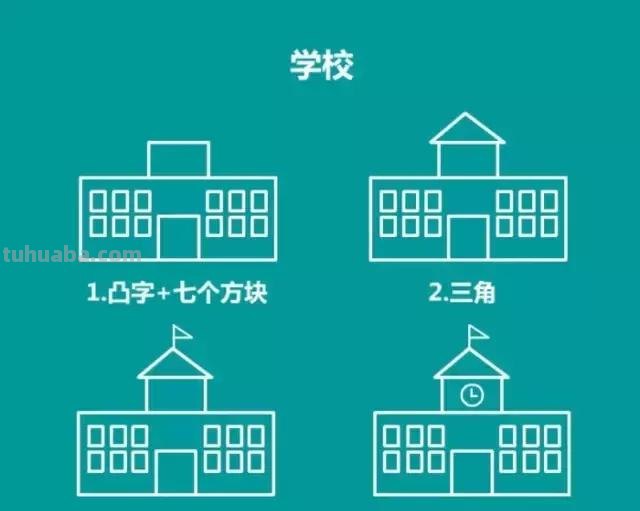儿童简笔画：学好这些，让孩子画建筑物，实在是易如反掌