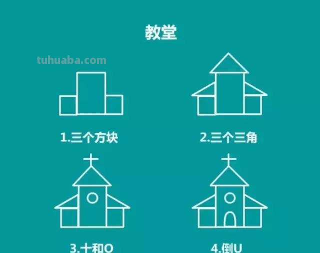 儿童简笔画：学好这些，让孩子画建筑物，实在是易如反掌