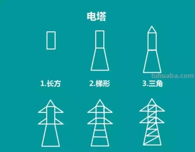 儿童简笔画：学好这些，让孩子画建筑物，实在是易如反掌