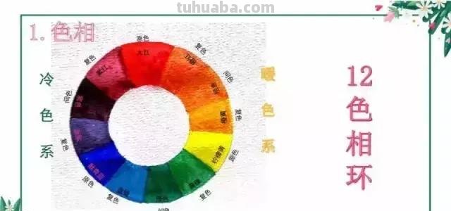 干货 - 水彩新手色彩技法篇