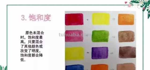 干货 - 水彩新手色彩技法篇