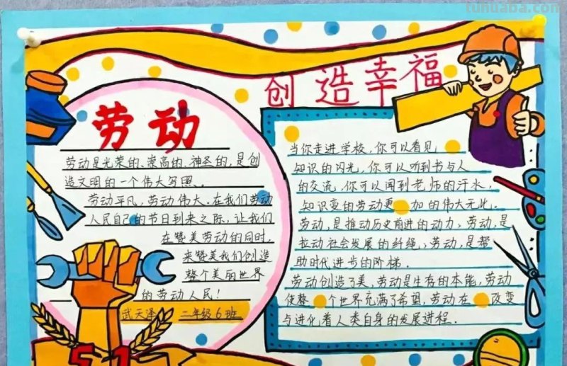 最新28张5.1劳动节主题绘画+手抄报，满满干货，总有一款适合你！