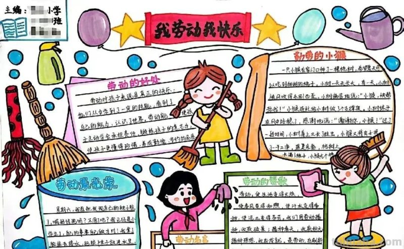 最新28张5.1劳动节主题绘画+手抄报，满满干货，总有一款适合你！