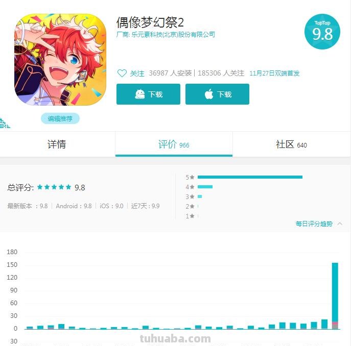 49名顶级声优，TapTap评分9.8，偶像梦幻祭2有何魅力
