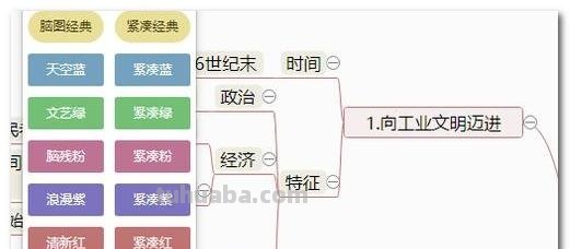 虎啸思维导图怎么画 思维导图怎么绘制? 虎啸思维导图怎么画 思维导图怎么绘制?