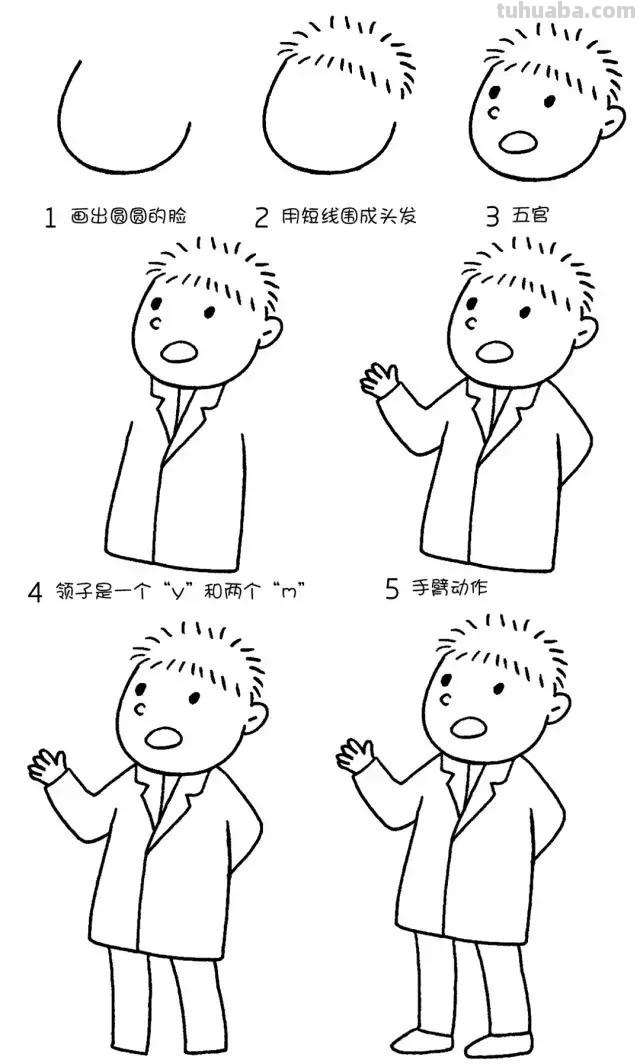 简笔画｜可爱人物形象简笔画，步骤超详细，简单好画，建议收藏！