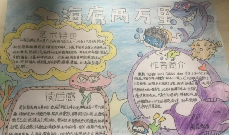 海底两万里手抄报写什么