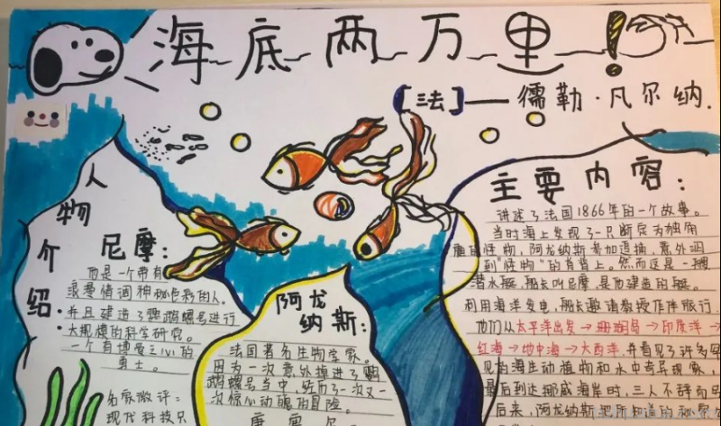 海底两万里手抄报写什么