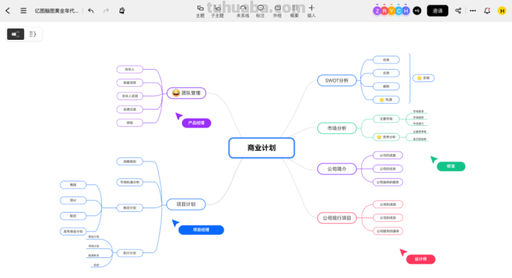亿图脑图协同版，团队协作更高效