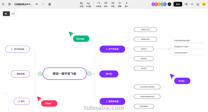 亿图脑图协同版，团队协作更高效