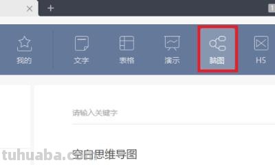 wps思维导图怎么绘制 如何用wps画思维导图、脑图? wps思维导图怎么绘制 如何用wps画思维导图、脑图?