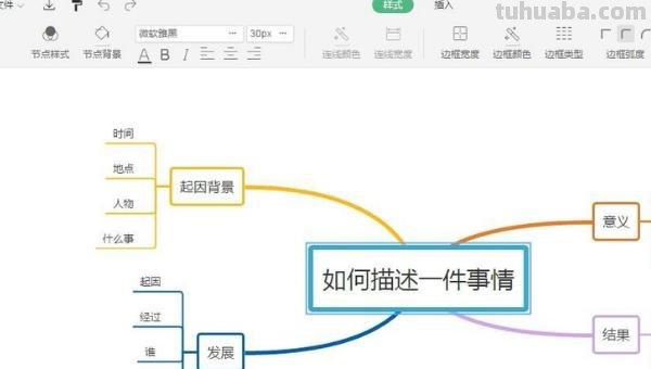 wps思维导图怎么绘制 如何用wps画思维导图、脑图? wps思维导图怎么绘制 如何用wps画思维导图、脑图?