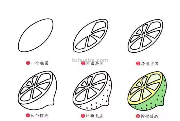 幼儿园水果简笔画教程大全，老师家长收藏备用
