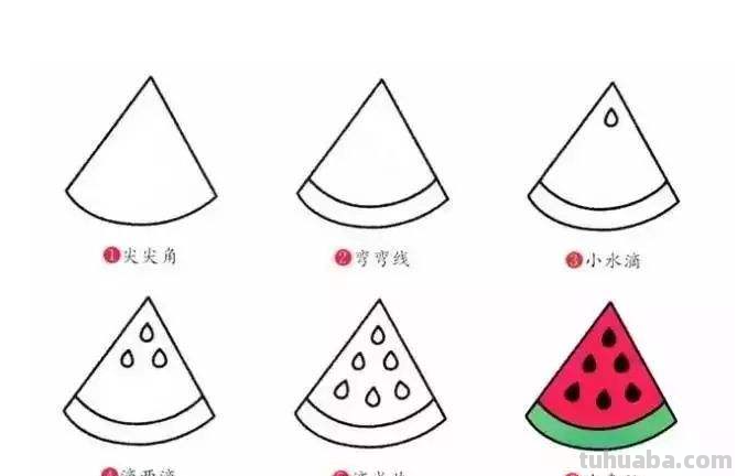 幼儿园水果简笔画教程大全，老师家长收藏备用