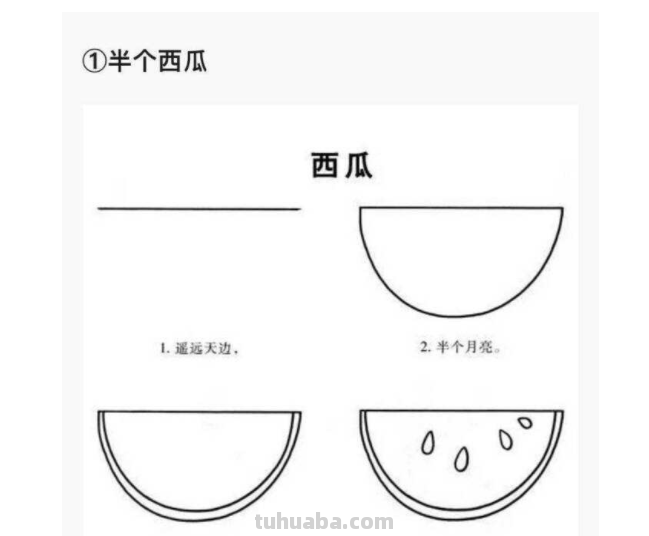 幼儿园水果简笔画教程大全，老师家长收藏备用