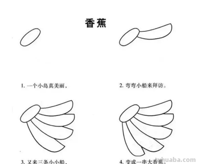 幼儿园水果简笔画教程大全，老师家长收藏备用