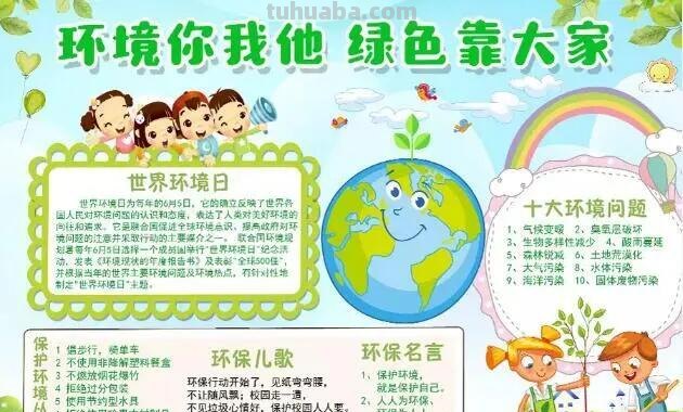 保护环境主题手抄报怎么做