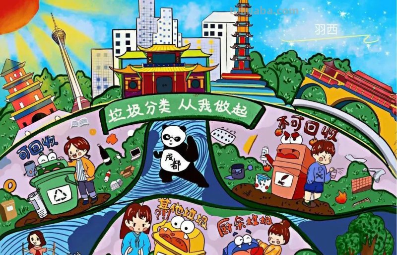 2022最新垃圾分类手抄报+环保儿童画，60副经典收藏版