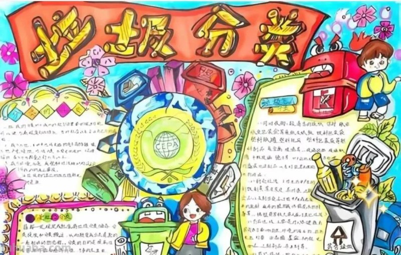 2022最新垃圾分类手抄报+环保儿童画，60副经典收藏版