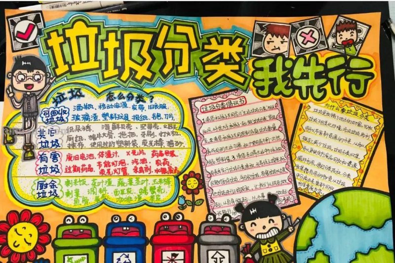 2022最新垃圾分类手抄报+环保儿童画，60副经典收藏版
