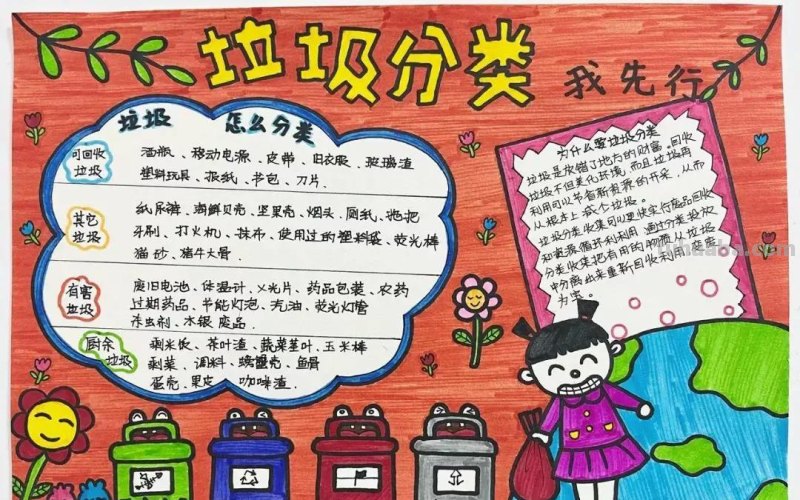 2022最新垃圾分类手抄报+环保儿童画，60副经典收藏版