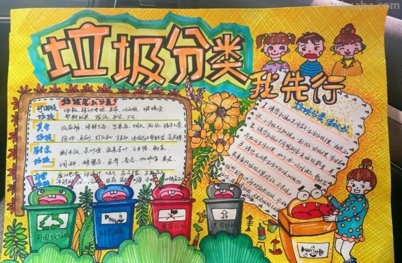 2022最新垃圾分类手抄报+环保儿童画，60副经典收藏版